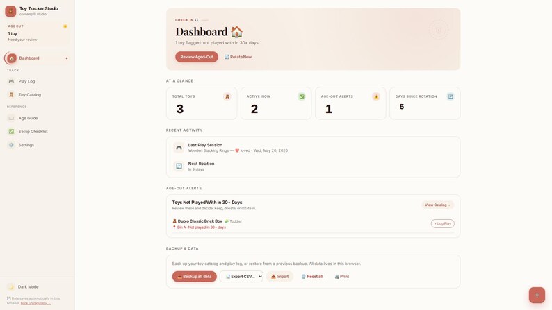 May include: A digital dashboard interface titled Toy Tracker Studio displaying toy inventory metrics including total toys, active toys, rotation alerts, and recent activity logs. The layout features a sidebar navigation menu and a main content area with data cards for tracking toy usage and backup options.