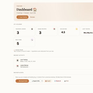 Pu&ograve; includere: Un'interfaccia dashboard digitale intitolata Drink Recipes Studio con un menu laterale e un'area di contenuto principale che mostra statistiche su degustazioni, ricette salvate, valutazione media e data dell'ultima degustazione effettuata.