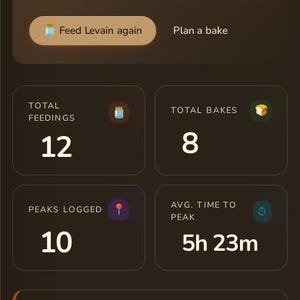 Sourdough Studio Baking Tracker | Digital Sourdough Companion (Offline App) image 8