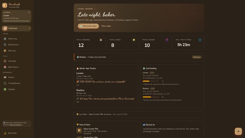 Sourdough Studio Baking Tracker | Digital Sourdough Companion (Offline App) image 2