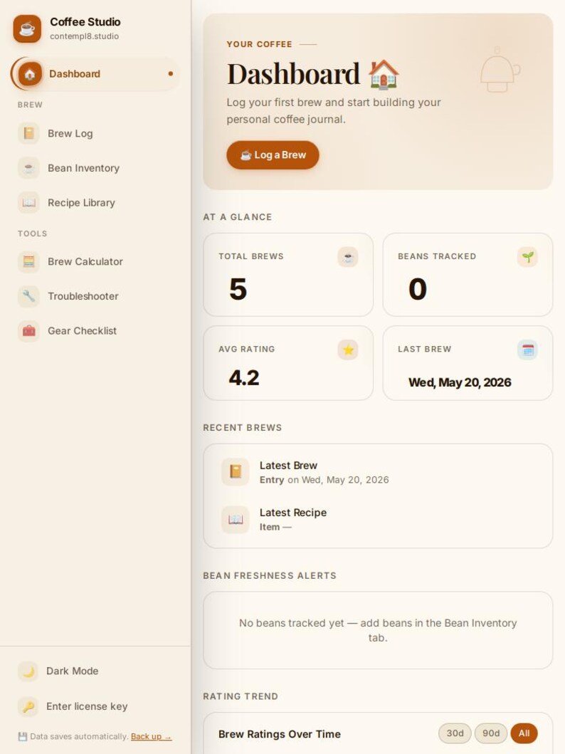 May include: A digital coffee tracking dashboard interface featuring a sidebar with navigation links for Brew Log, Bean Inventory, Recipe Library, Brew Calculator, Troubleshooter, and Gear Checklist. The main area displays stats for total brews, beans tracked, average rating, and recent brew entries.