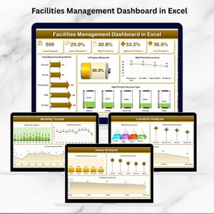Panel de control de Excel para la gestión de instalaciones / Solicitudes, prioridad, ubicaciones (descarga instantánea)