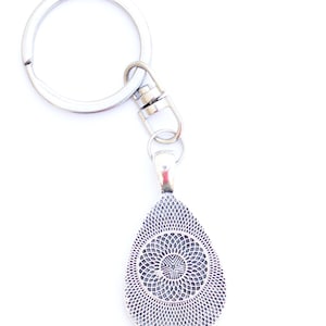 Circuit Board Keychain - Geeky Gift - Techie IT - Drop, Resin - Etsy