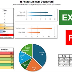 IT Audit Checklist for Small Business | Cyber Security Risk Assessment (Excel, PDF)