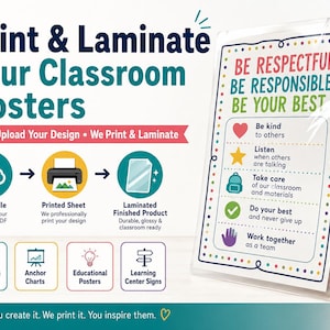 May include: A laminated classroom poster featuring the text BE RESPECTFUL, BE RESPONSIBLE, BE YOUR BEST, with icons for kindness, listening, materials, effort, and teamwork. The graphic includes instructions for uploading designs for professional printing.