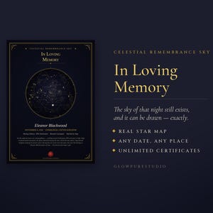 Memorial Star Map Print, Remembrance Gift Generator, The Sky the Night They Were Born