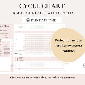 Può includere: Un grafico del ciclo stampabile con un design a griglia rosa chiaro per il monitoraggio dei cicli mestruali. Il grafico include sezioni per misurazioni, sintomi e temperatura basale. Il testo include "Cycle Chart" e "Track Your Cycle With Clarity."