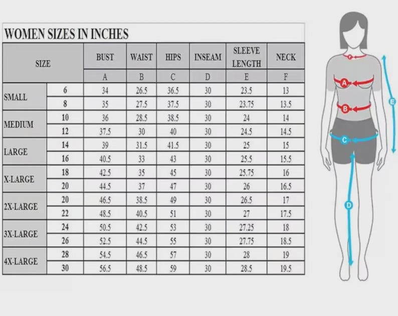 May include: A size chart for women's clothing, displaying measurements in inches for bust, waist, hips, inseam, sleeve length, and neck. Includes a size guide from size 6 to 30, with a diagram of a woman illustrating measurement points.
