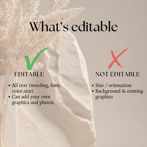 May include: A beige graphic with the text "What's editable" and lists of editable and non-editable features. The editable features include text, font, color, size, and graphics. The non-editable features include size, orientation, and background.