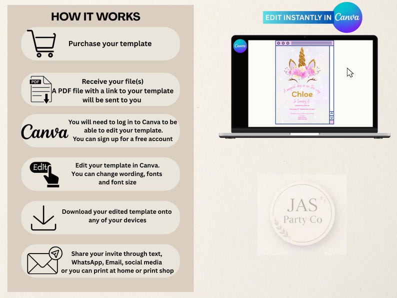 May include: A laptop screen shows a unicorn invitation template, editable in Canva. The image includes instructions: purchase, receive a PDF, edit in Canva, download, and share. A JAS Party Co logo is also visible.