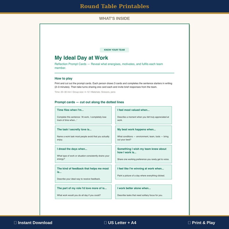 My Ideal Day at Work Printable Prompt Cards | Employee Motivation ...