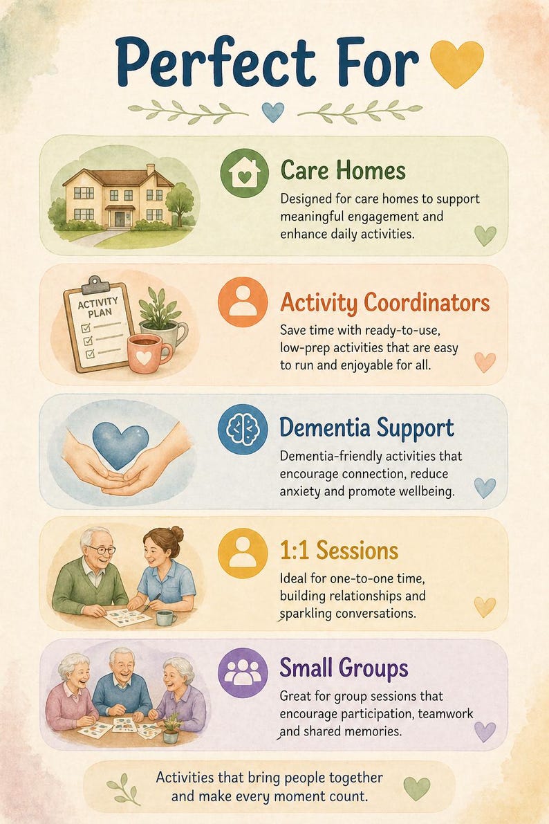 Dementia Activity Pack for Care Homes | Low Prep, Printable Games (PDF