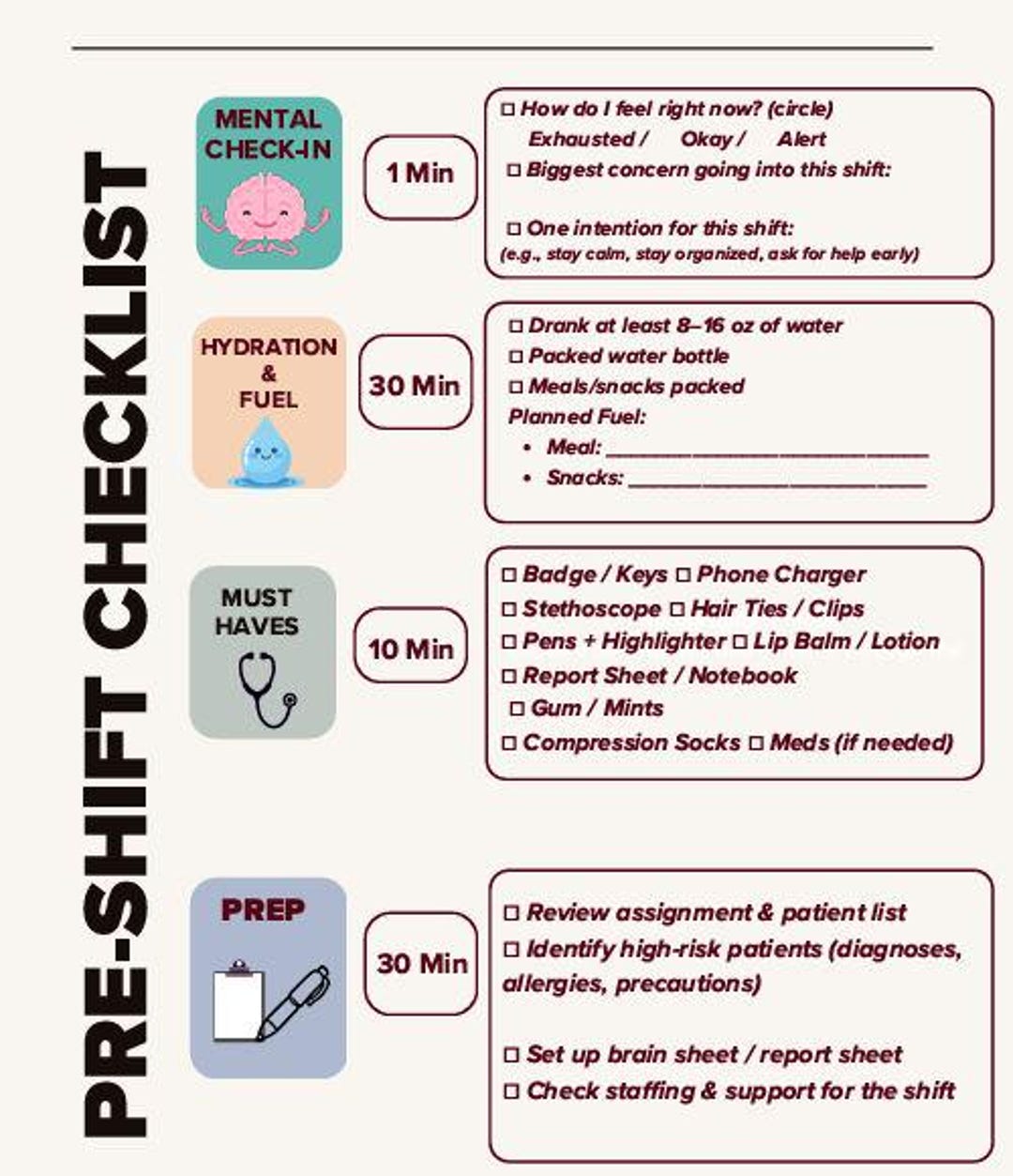 Night Shift Checklist.pdf Night Shift Nurse Checklist - Etsy