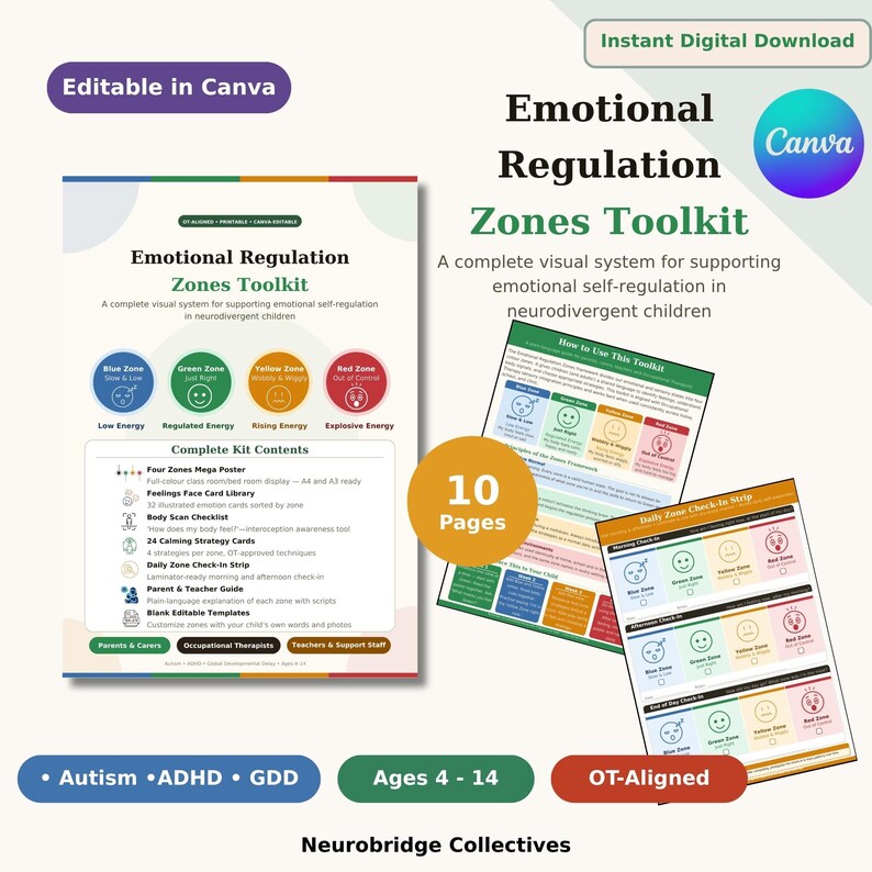 Emotional Regulation Zones Toolkit | Autism ADHD Visual Support (ages 4 ...