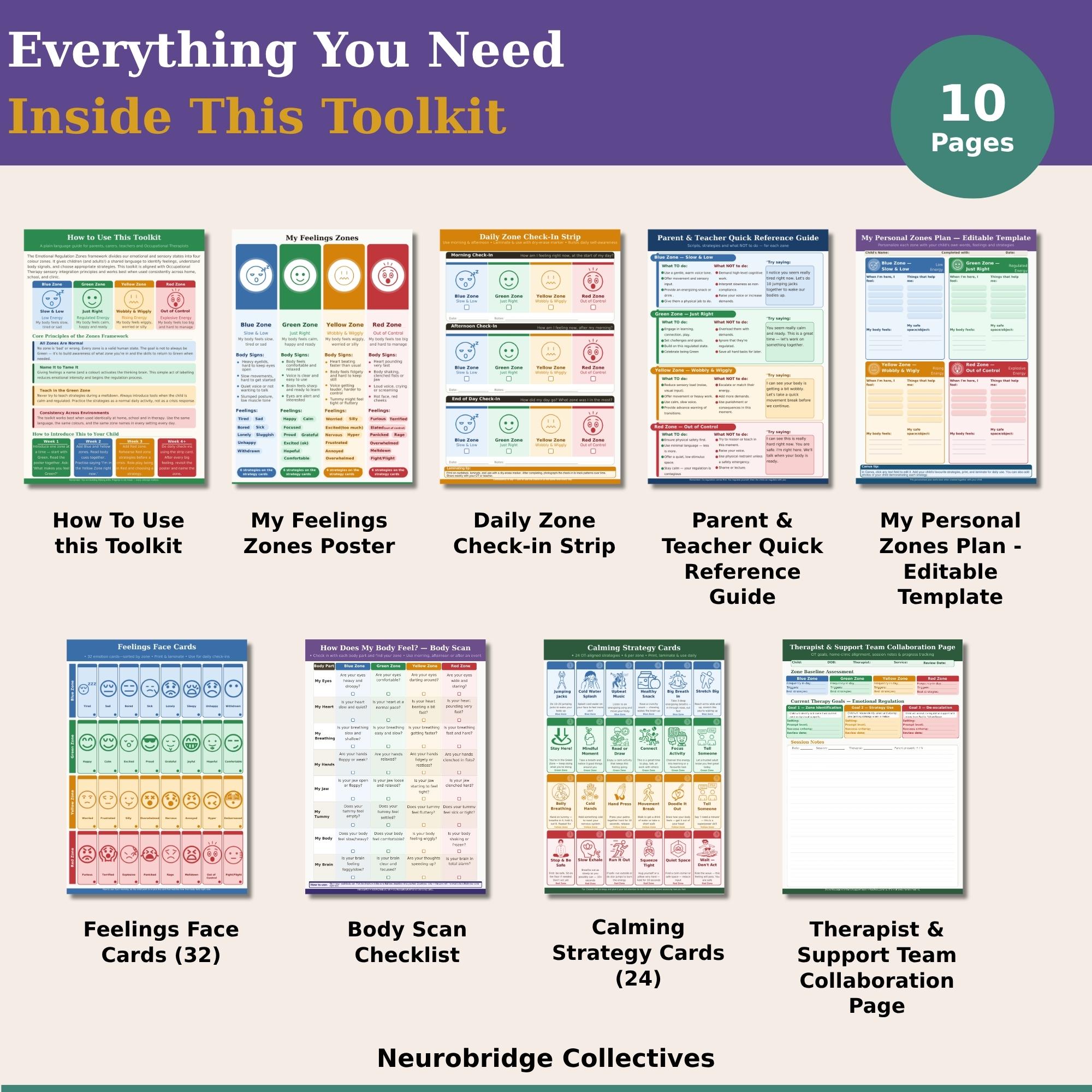 Emotional Regulation Zones Toolkit | Autism ADHD Visual Support (ages 4 ...
