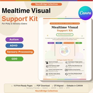 May include: A digital Mealtime Visual Support Kit for picky and sensory eaters. The kit includes 10 print-ready pages, a PDF download, and is OT-aligned. It is editable in Canva and designed for children with autism, ADHD, sensory processing, and GDD.