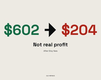 Calcolatore di profitti Etsy: scopri il tuo vero profitto al netto di tutte le commissioni.