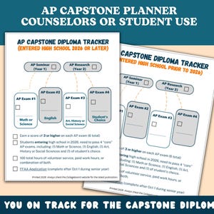 以下が含まれることがあります： 青とオレンジのテキストが印刷された2枚の白いAP Capstone Diploma Tracker用紙。トラッカーには、APセミナー、APリサーチ、4つのAP試験のフローチャートが記載されており、生徒がディプロマを取得するためのチェックボックスと要件が示されています。