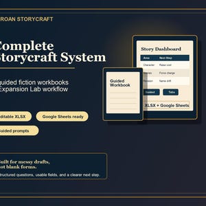 Story Diagnosis + Revision Planning System | Fiction Writing Tools | Character, Plot, Scene and Expansion Workbook Bundle