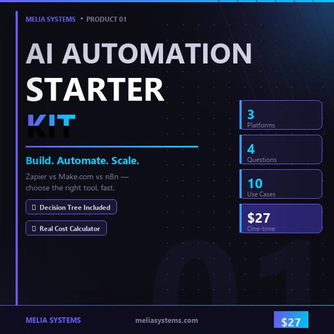 AI Automation Starter Kit | Beginner AI Tools Guide | Zapier Make ...
