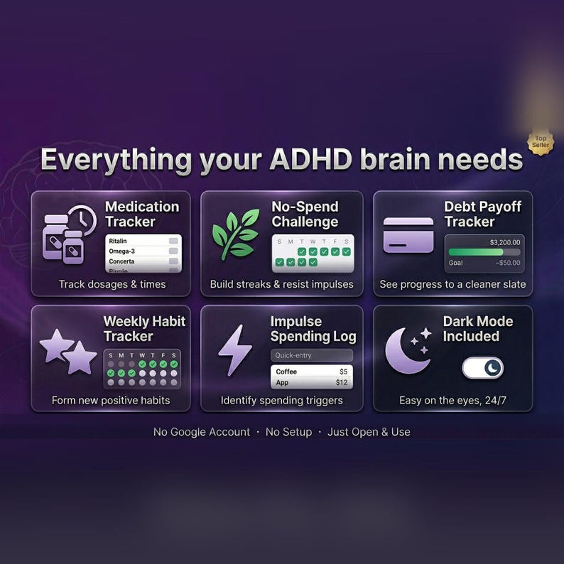 May include: A digital interface with purple and white graphics, displaying tools for ADHD management. Features include medication and debt trackers, a no-spend challenge, and a weekly habit tracker. The interface also includes an impulse spending log and a dark mode option.