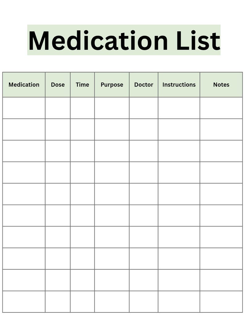 File Header Medication Minimalist Medication List Printable | Medication Log Sheet | Caregiver ...