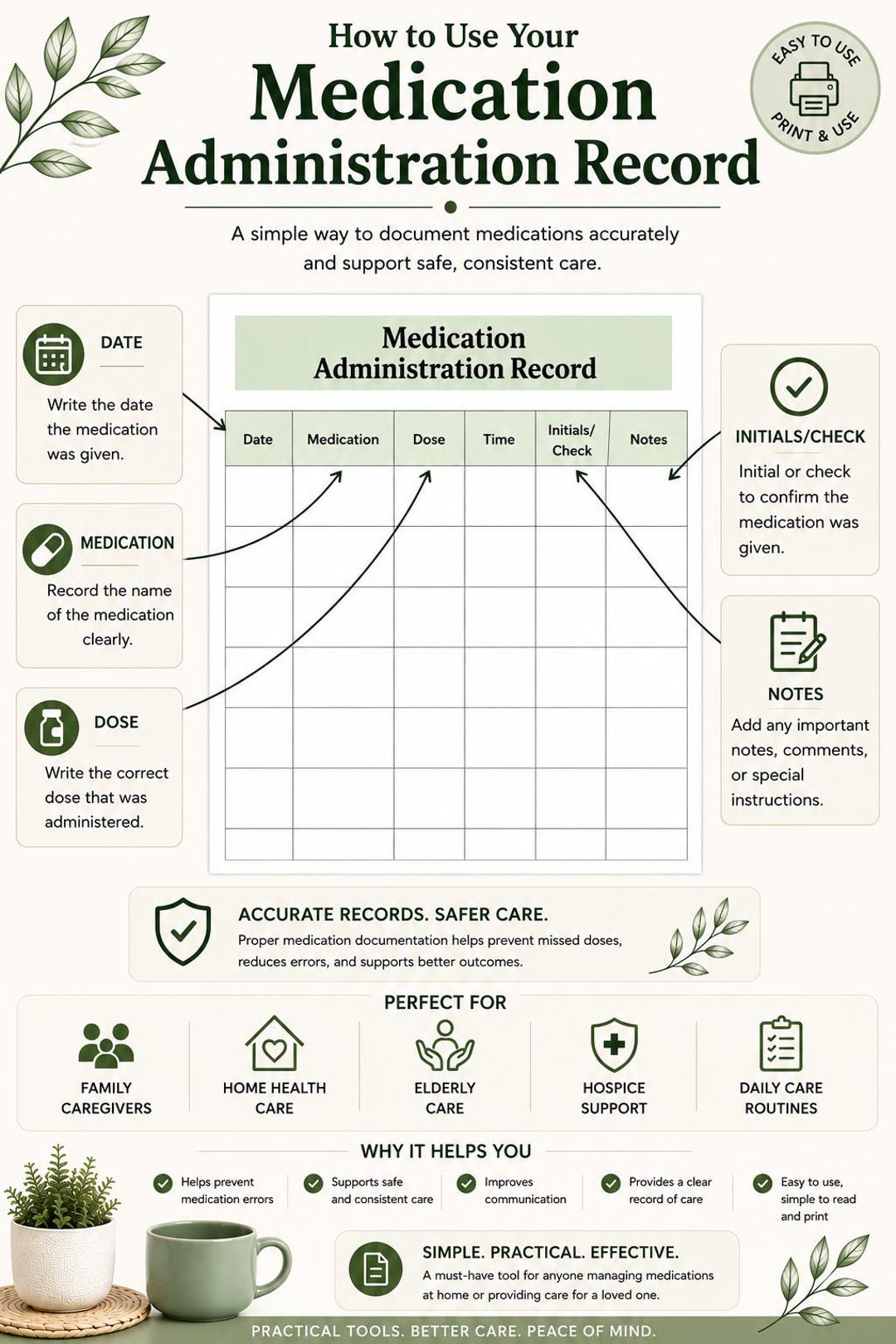Medication Tracker Printable | Medication Administration Record (MAR ...