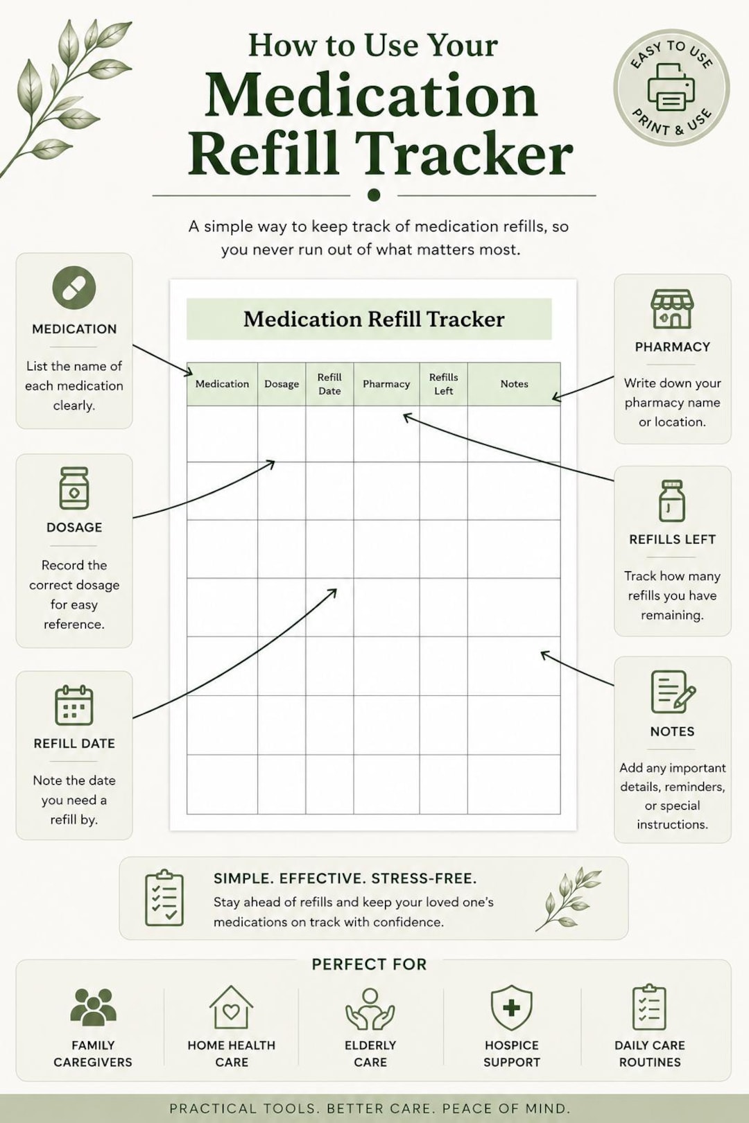 Medication Refill Tracker Printable | Prescription Refill Log PDF ...