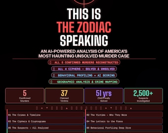 This Is The Zodiac Speaking