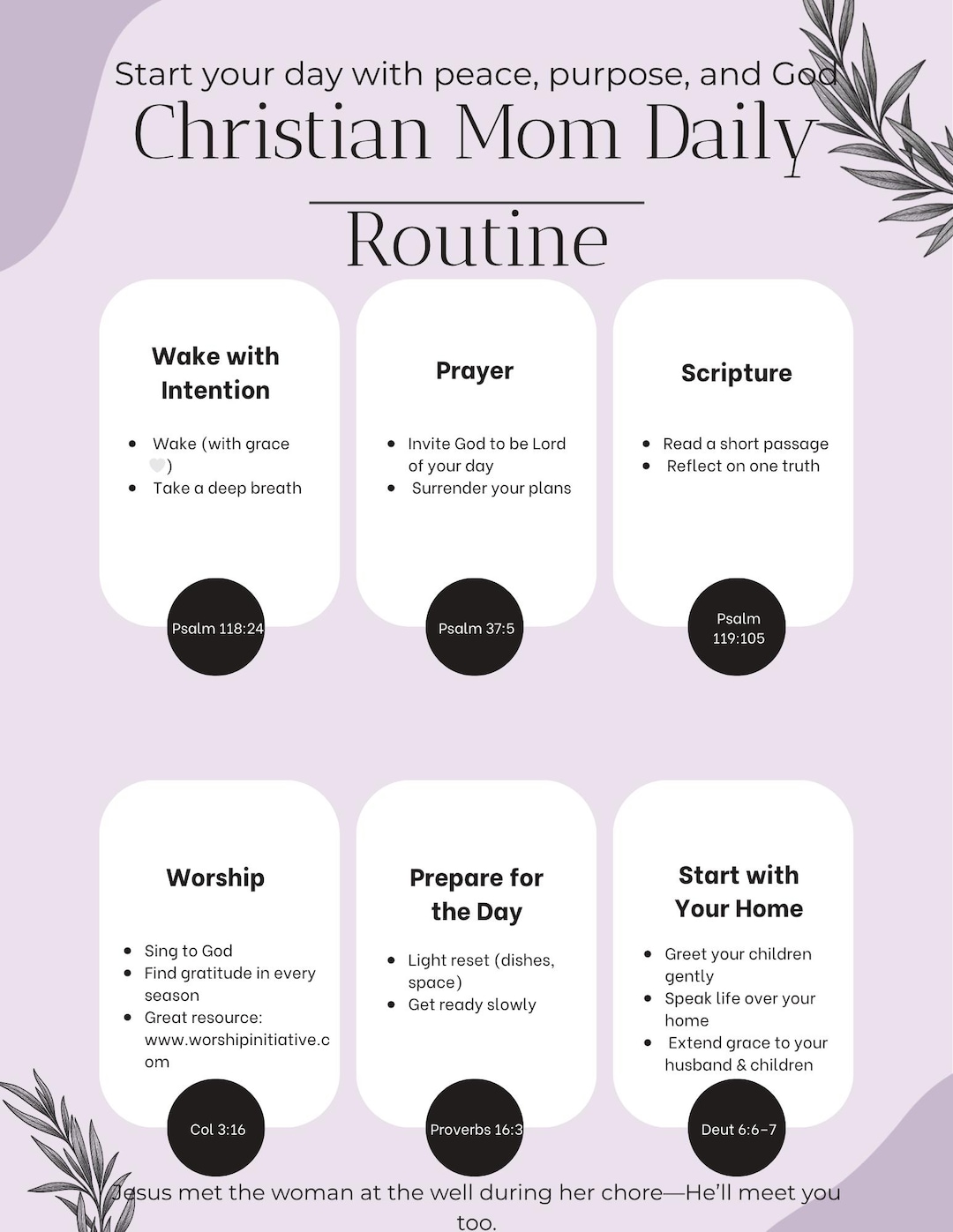 Christian Mom Morning Routine Printable | Faith Based Daily Planner ...