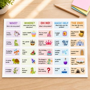 May include: A rectangular educational story-building chart with five columns labeled WHO, WHERE, OH NO, MAGIC HELP, and THE END. Each column contains five rows of text and colorful illustrations depicting characters, settings, problems, solutions, and story conclusions.