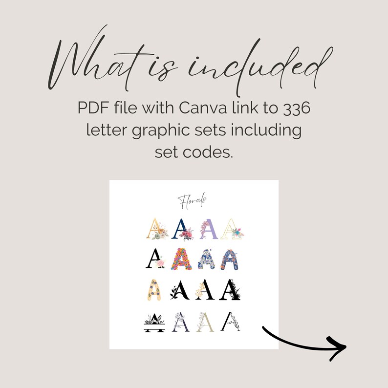 May include: A digital download graphic set featuring floral letter designs. The image includes the text "What is included" and details about a PDF file with a Canva link to 336 letter graphic sets, including set codes. The letters are decorated with floral arrangements.