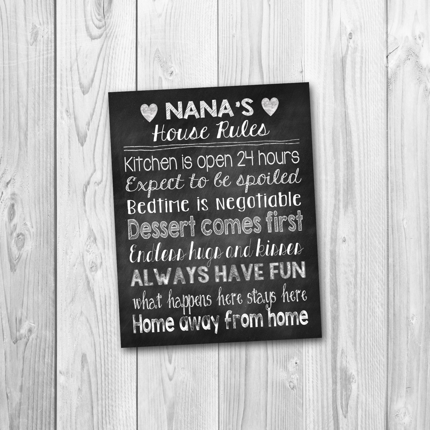 Nana's House Rules Chalkboard Art Chalkboard Sign Etsy