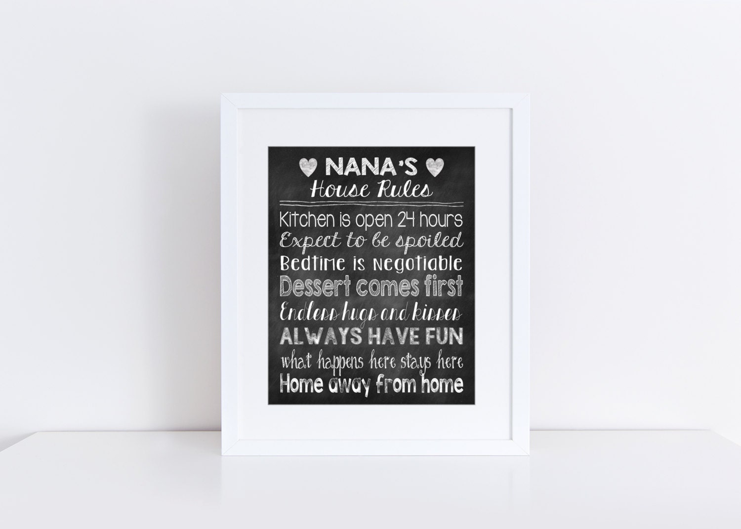 Nana's House Rules Chalkboard Art Chalkboard Sign Etsy