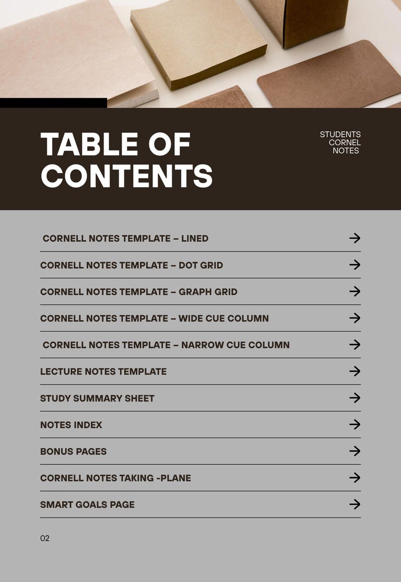 K&ouml;nnte beinhalten: Eine digitale Inhaltsverzeichnisseite mit dem Titel Students Cornel Notes, die Vorlagen wie Cornell Notes Lined, Dot Grid, Graph Grid, Wide und Narrow Cue Columns, Lecture Notes, Study Summary, Index, Bonus Pages, Plane und Smart Goals auflistet.