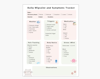 Hormonell migränspårare | Symtomdagbok med katttema, triggerkarta (digital nedladdning)