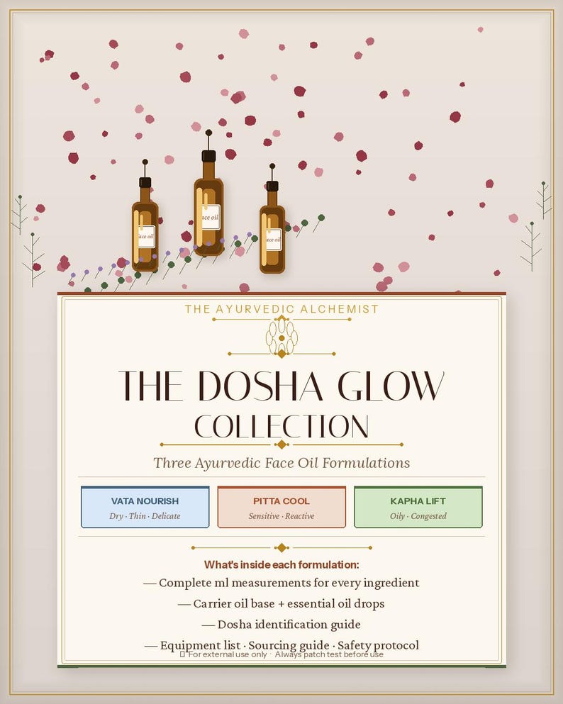 May include: A product information card titled The Dosha Glow Collection by The Ayurvedic Alchemist. It features three brown glass bottles of face oil and lists three formulations: Vata Nourish, Pitta Cool, and Kapha Lift, with details on ingredients, equipment, and safety protocols.