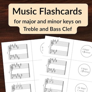 Puede incluir: Tarjetas de música para las tonalidades mayores y menores en clave de sol y de fa. Las tarjetas son blancas con notación musical negra, incluyendo armaduras y pentagramas. Cada tarjeta tiene un círculo con el nombre de la tonalidad.