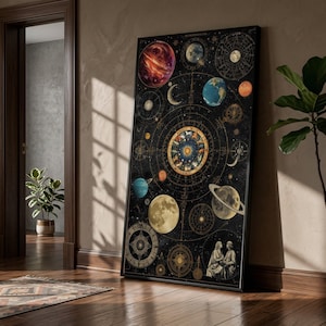 Lienzo con constelaciones del zodíaco vintage, arte mural del sistema solar planetario, diseño de horóscopo astrológico, lienzo con ilustración del espacio celestial