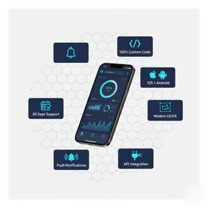 May include: A smartphone displaying a dark-themed dashboard with data charts and a 60% progress ring. Surrounding the phone are six dark blue rectangular icons with cyan graphics and text: 100% Custom Code, iOS + Android, Modern UI/UX, API Integration, Push Notifications, and 30 Days Support.