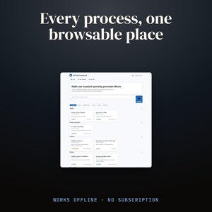 SOP Wiki Dashboard | Standard Operating Procedure Library | Single HTML File | Sop Template | Business Sop | Process Library