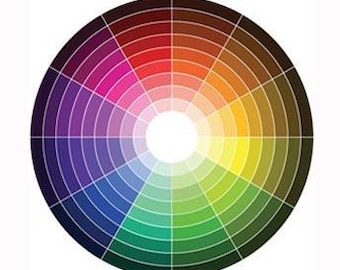Circolo cromatico per l'analisi colorimetrica Color Clok, 12 stagioni, 6 fredde 6 calde, palette completa Tutte le stagioni