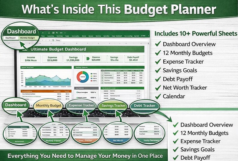 Budget Display Budget Planner Spreadsheet | Monthly Expense Tracker | Excel & Google ...