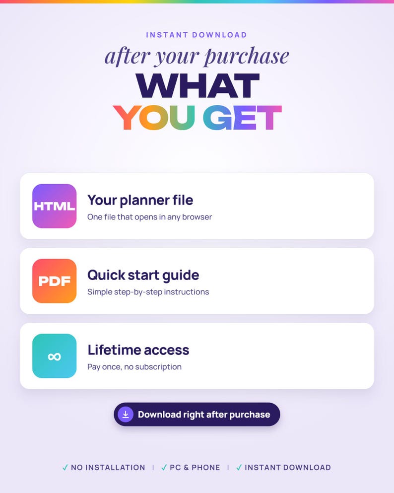 K&ouml;nnte beinhalten: Eine informative Grafik mit dem Titel INSTANT DOWNLOAD after your purchase WHAT YOU GET. Sie listet drei Punkte auf: eine HTML-Planerdatei, eine PDF-Schnellstartanleitung und lebenslangen Zugriff. Ein Button zeigt Download right after purchase.