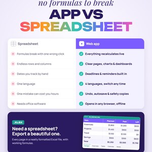 K&ouml;nnte beinhalten: Eine Infografik mit dem Titel APP VS SPREADSHEET zum Vergleich von Funktionen. Eine Tabelle listet Nachteile von Tabellenkalkulationen wie fehlerhafte Formeln und manuelle Nachverfolgung gegen&uuml;ber Web-App-Vorteilen wie Live-Berechnung und Browserzugriff auf.