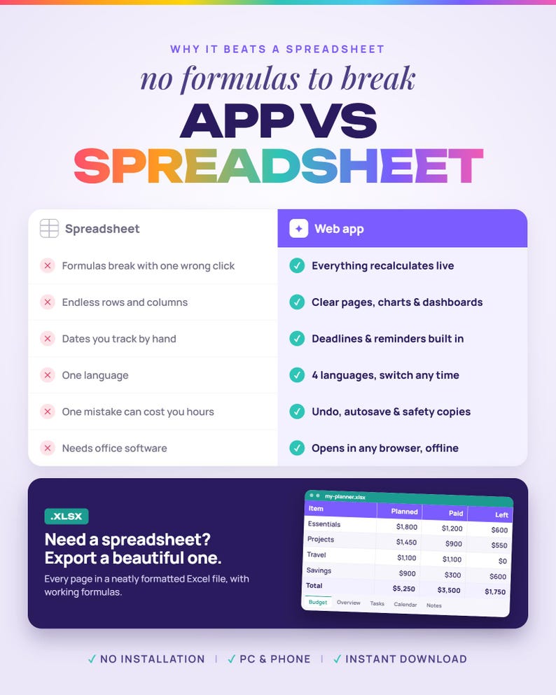 K&ouml;nnte beinhalten: Eine Infografik mit dem Titel APP VS SPREADSHEET zum Vergleich von Funktionen. Eine Tabelle listet Nachteile von Tabellenkalkulationen wie fehlerhafte Formeln und manuelle Nachverfolgung gegen&uuml;ber Web-App-Vorteilen wie Live-Berechnung und Browserzugriff auf.