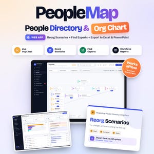 HR Employee Directory & Org Chart Web App, Interactive Org Chart Builder, Team Structure, Headcount Planner, Skills Matrix, Staff Database