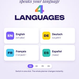K&ouml;nnte beinhalten: Eine digitale Grafik mit dem Text Multilingual speaks your language 4 LANGUAGES. Sie enth&auml;lt vier abgerundete quadratische Symbole mit den Beschriftungen EN English Let's plan, DE Deutsch Los geht's, FR Fran&ccedil;ais C'est parti und ES Espa&ntilde;ol &iexcl;Vamos sowie eine Sprachauswahlleiste.