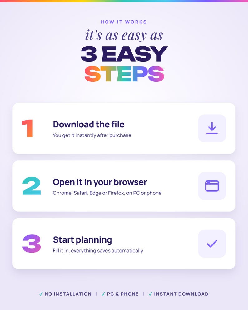K&ouml;nnte beinhalten: Eine Anleitungsgrafik mit dem Titel HOW IT WORKS it's as easy as 3 EASY STEPS. Sie listet drei Schritte auf: 1. Download the file, 2. Open it in your browser und 3. Start planning. Der untere Text enth&auml;lt NO INSTALLATION, PC & PHONE und INSTANT DOWNLOAD.