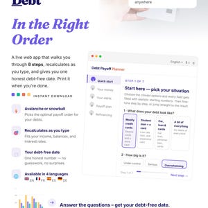 May include: A digital product advertisement for SmartlyDigit, a web app for debt payoff planning. The graphic displays the text Pay Off Every Debt In the Right Order, features a Debt Payoff Planner interface, and lists steps for financial management.